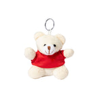 Makito variant 19891 9891-003-P